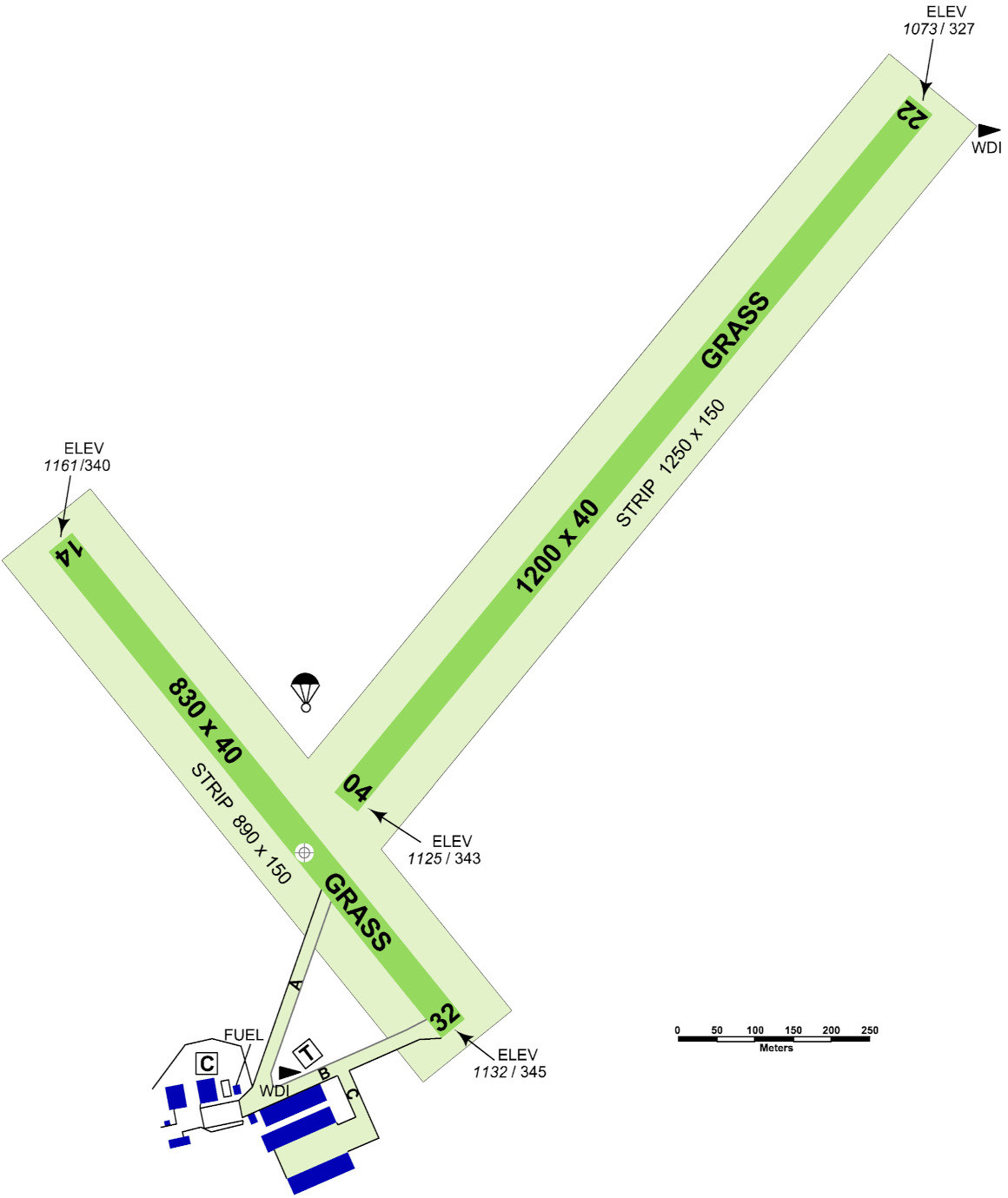 Dráhový diagram LKCH